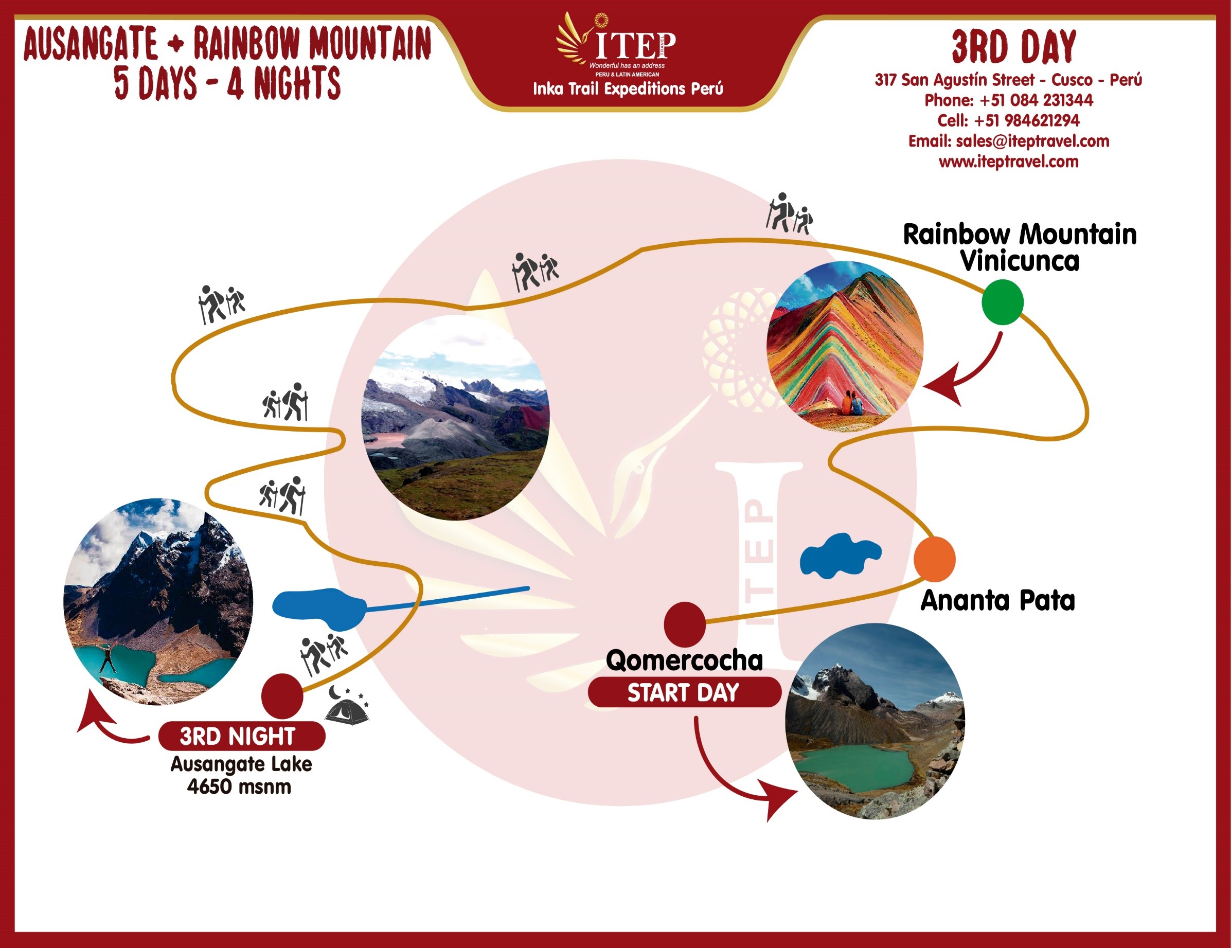 Map - Day 3: Ananta Pata – Vinicunca Rainbow Mountain Peru – Ausangate Qocha